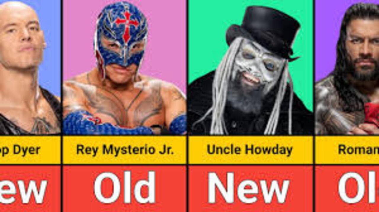 Shocking WWE Release Update Superstar’s Status Now in Jeopardy